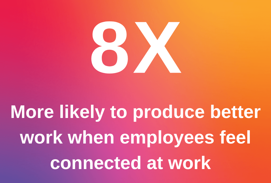 employees are 8 times more likely to produce better when they feel connected