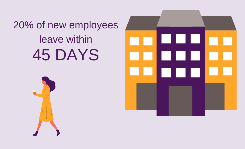 20_percent_of_new_employees_leave_within_45_days (1)