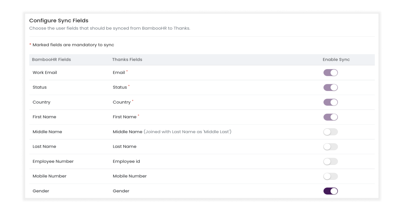 BambooHR Integration for Thanks - Thanks